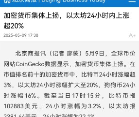 关于以太坊遭遇大幅下滑超5.55%，投资者恐慌性抛售的信息-爱游戏