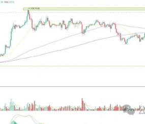 LDO再创新高，飙升幅高达以太坊%，还是否还能入手？，震惊市场的简单介绍-AYX SPORTS