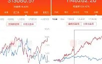 关于Polkadot再创新高，攀升幅高达24.98%，还能否继续追涨？，震惊市场的信息-ayx