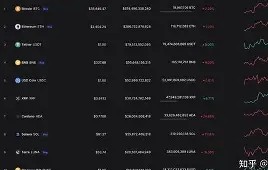 Polkadot走高势惊人，一夜飙升25.88%，加密市场沸腾-ayx