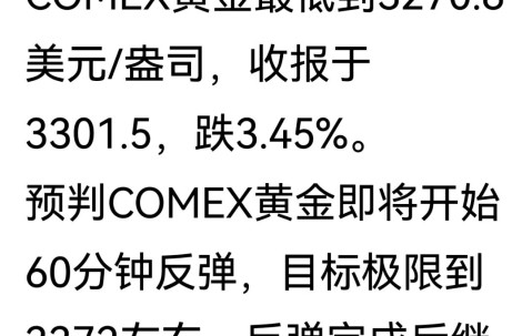 Gate遭遇大幅下滑超13.63%，投资者恐慌性抛售，引发热议-爱游戏中国